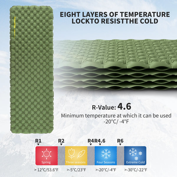 Naturehike 2024 New Camping Mattress 4.6 High R-Value Ultralight Folding Beach Air Sleeping Pad Outdoor Hiking Air Mattress