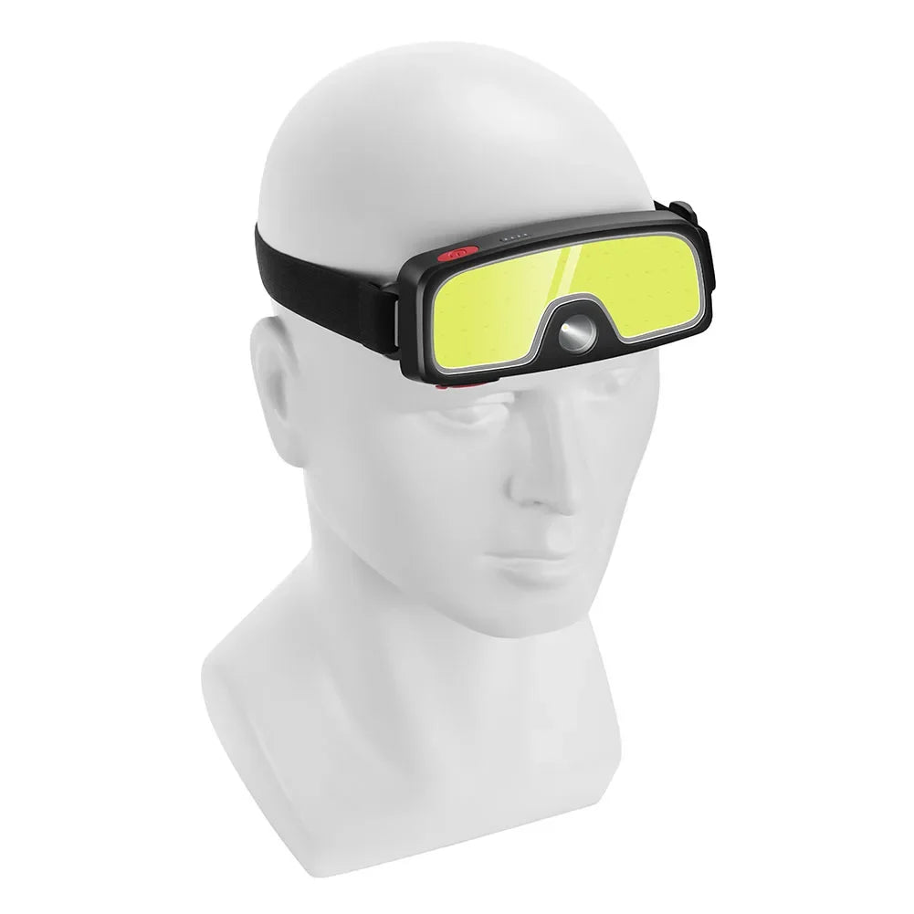 Powerful COB LED Headlamp Type-c Rechargeable Head Flashlight Built-in Battery Outdoor Fishing Camping Lantern Waterproof Torch