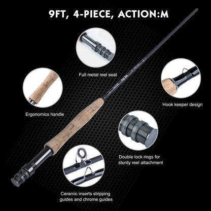 Goture Fly Fishing Rod & Reel Combo, 9ft Complete Kit