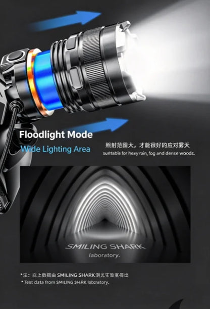 Rechargeable LED Headlamp Powerful Head Flashlight Optional Motion Sensor for Fishing Camping Rescue