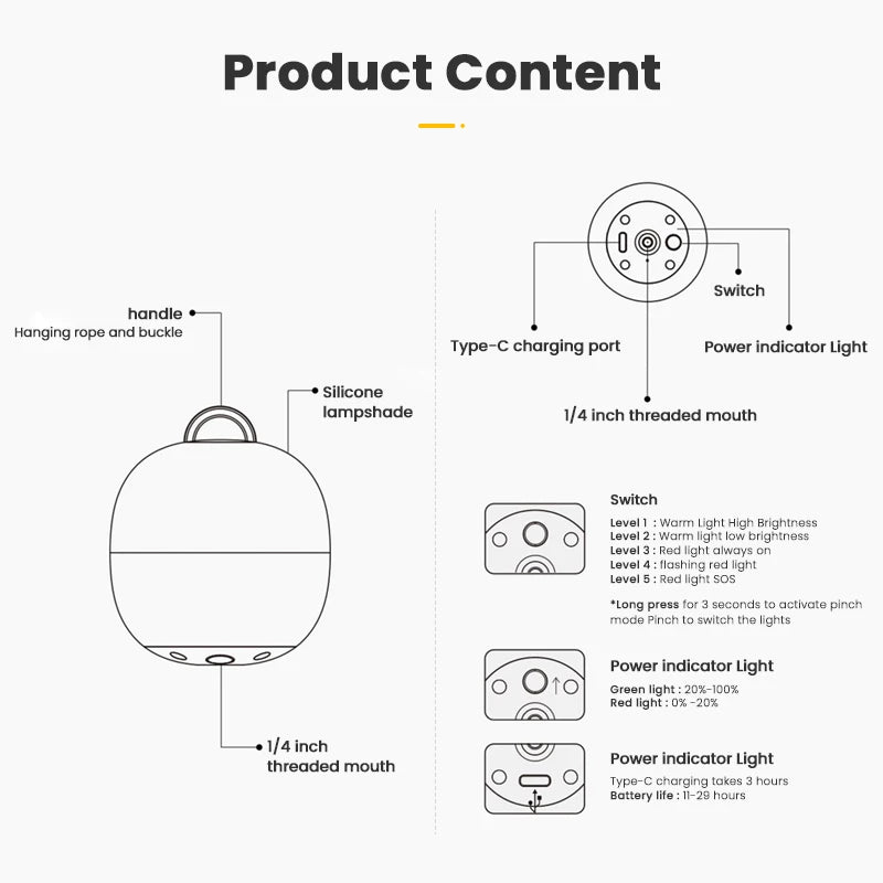 WESTTUNE Portable Camping Lantern Rechargeable LED Picnic Lamp MINI Egg-Shaped Squeeze Silicone Light for Outdoor Cozy Ambience