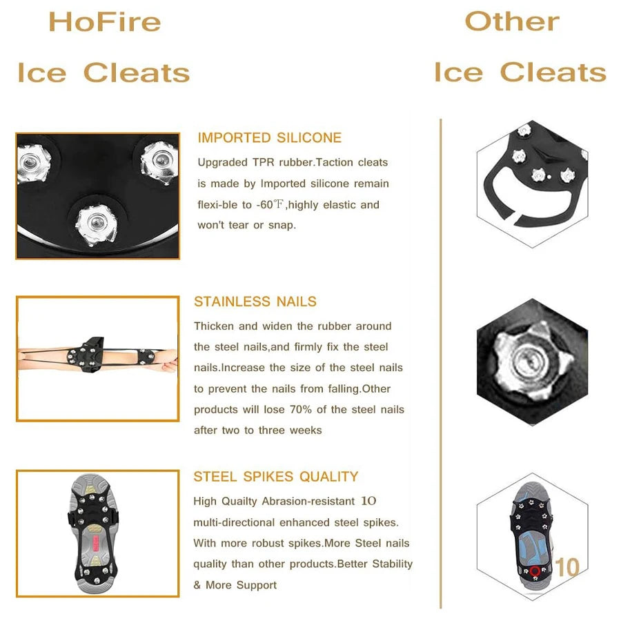 Ice & Snow Grippers with 10 Stainless Steel Spikes | Anti-Slip Traction Crampons for Shoes