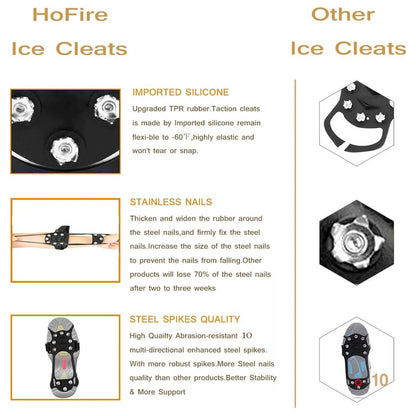 Ice & Snow Grippers with 10 Stainless Steel Spikes | Anti-Slip Traction Crampons for Shoes