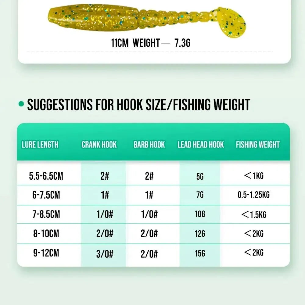 HISTAR Long T-Tail Soft Worms