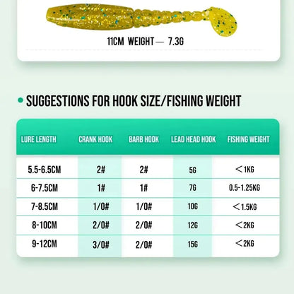 HISTAR Long T-Tail Soft Worms