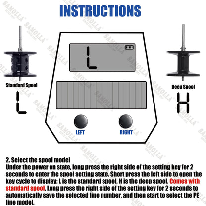 Electronic Baitcasting Reel with LED Line Counter Screen