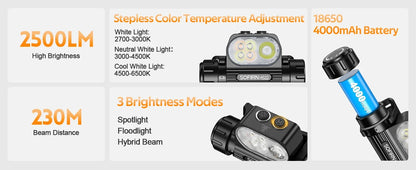 SOFIRN Headlamp HS22 2500lm 18650 4000mAh Flashlight 2700-6000K Stepless SFT25R LED Color Temperature Adjustment  Dual Switch