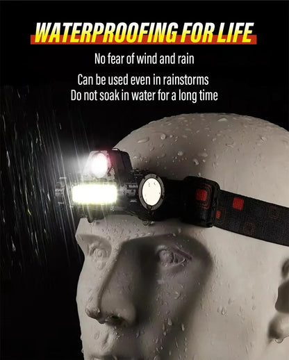Rechargeable Fishing LED Headlamp Camping Headlight XPE COB Work Light 2 Lighting Modes With Tail Magnet Detachable
