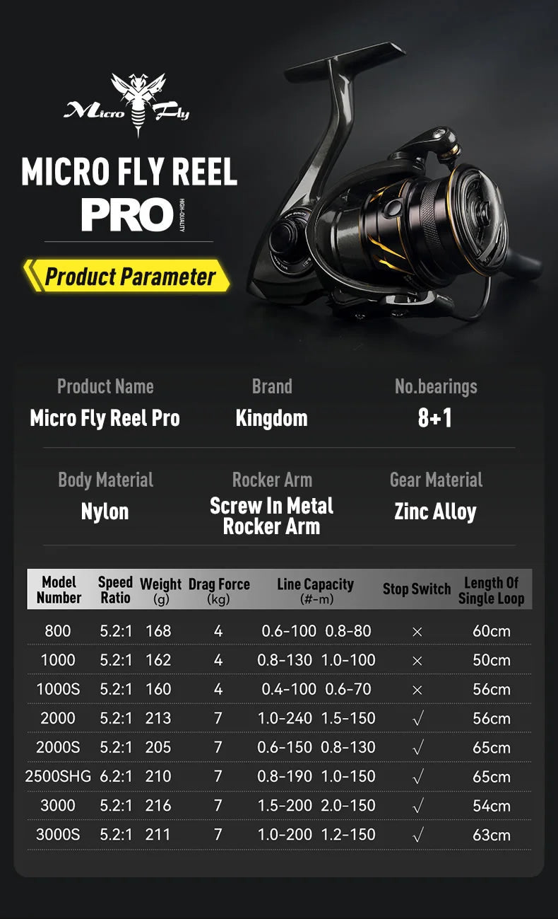 Kingdom Micro Fly Pro Spinning Fishing Reel 800-3000 Ultra Light 8+1 BB 7KG Max Drag 5.2:1/6.2:1 Gear Ratio Freshwater Saltwater