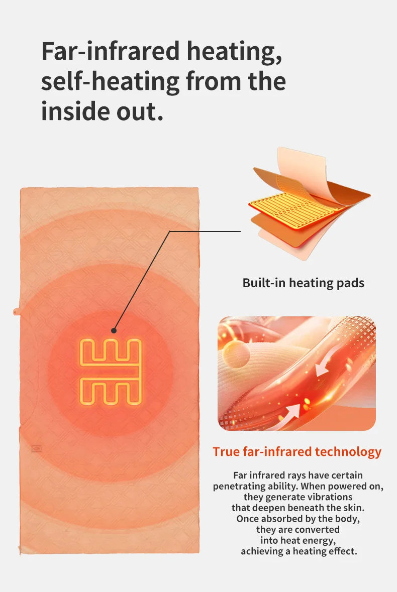 Naturehike Electric Heated Blanket Winter USB Heating Blanket Camping Warm Sleeping Bag Liner Outdoor Shawl Thermal Sleeping Bag