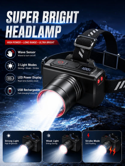 LED Rechargeable Headlamp Adjustable Zoom Waterproof Ultra Bright Headlight USB Head Torch for Camping Hiking Fishing Repair SOS