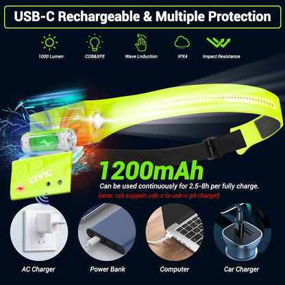 LED HeadlampRechargeable 3-modes Lighting Headlight Flashlight Built in Battery Running Light for Outdoor Camping Emergency Lamp