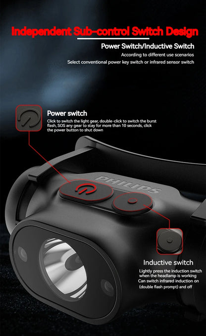 Philips LED Headlamp Sensor Head Flashlight of Lighting Type-C Rechargeable Headlight Outdoor Camping Fishing Lantern