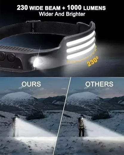 Powerful COB LED Induction Headlamp Built-in Battery USB Rechargeable Head Flashlight Outdoor Camping Fishing Riding Headlight