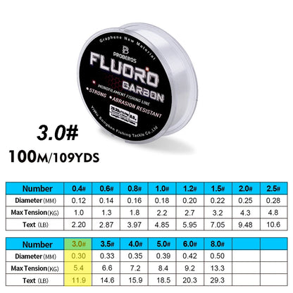 PRO BEROS Fluorocarbon Coated Line 100m (2.2-29.3 lb)