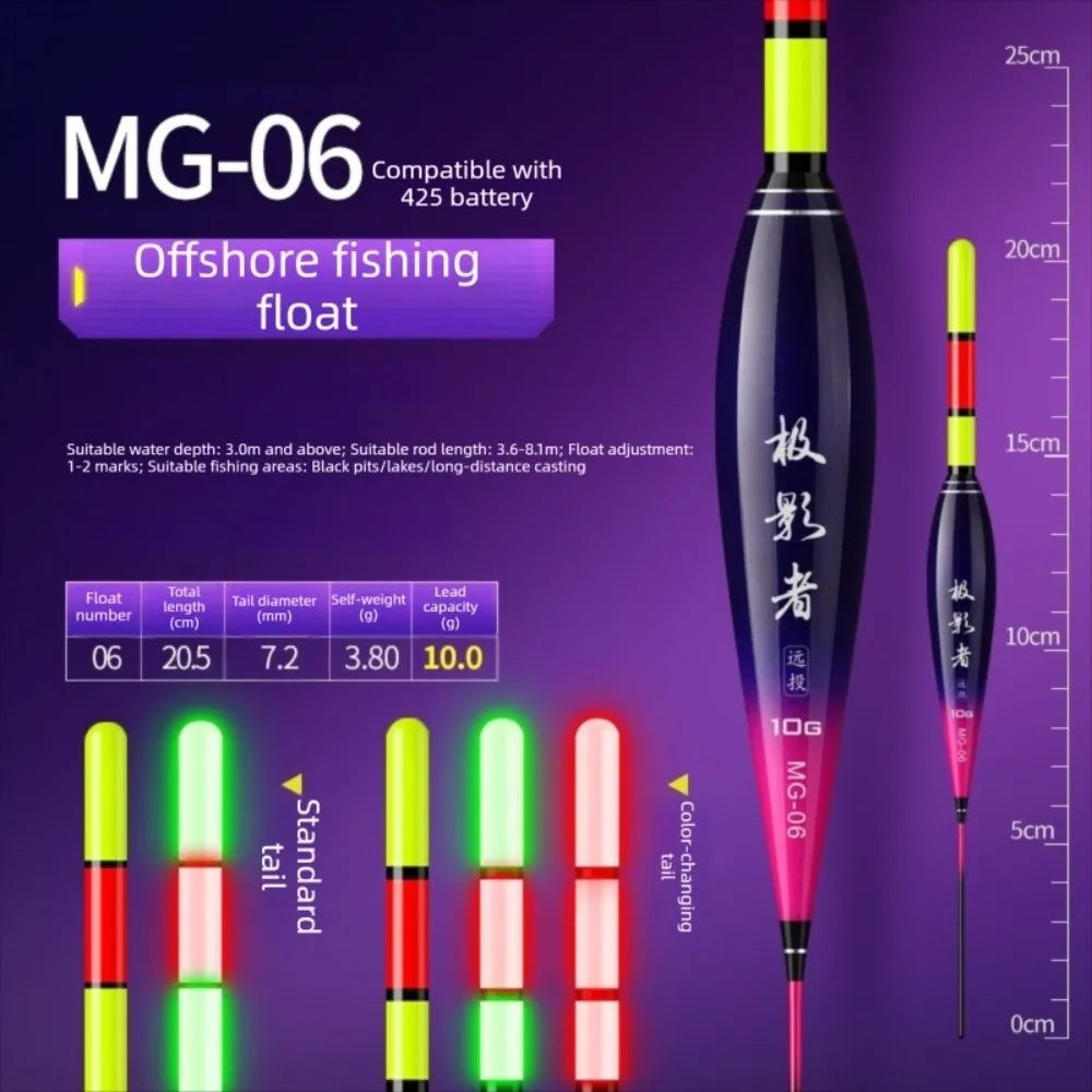 Electronic Gravity Sensor Bite Float