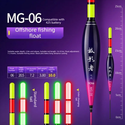 Electronic Gravity Sensor Bite Float