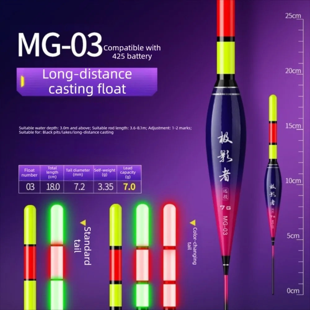 Electronic Gravity Sensor Bite Float
