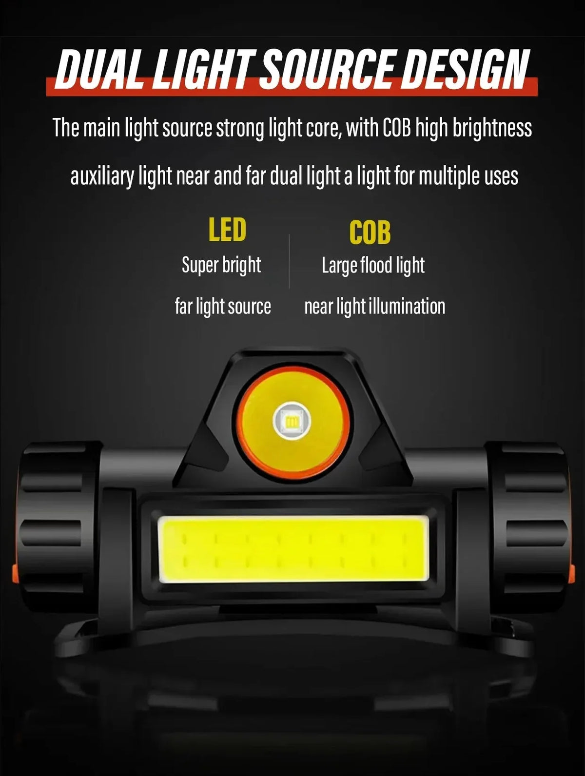 Rechargeable Fishing LED Headlamp Camping Headlight XPE COB Work Light 2 Lighting Modes With Tail Magnet Detachable