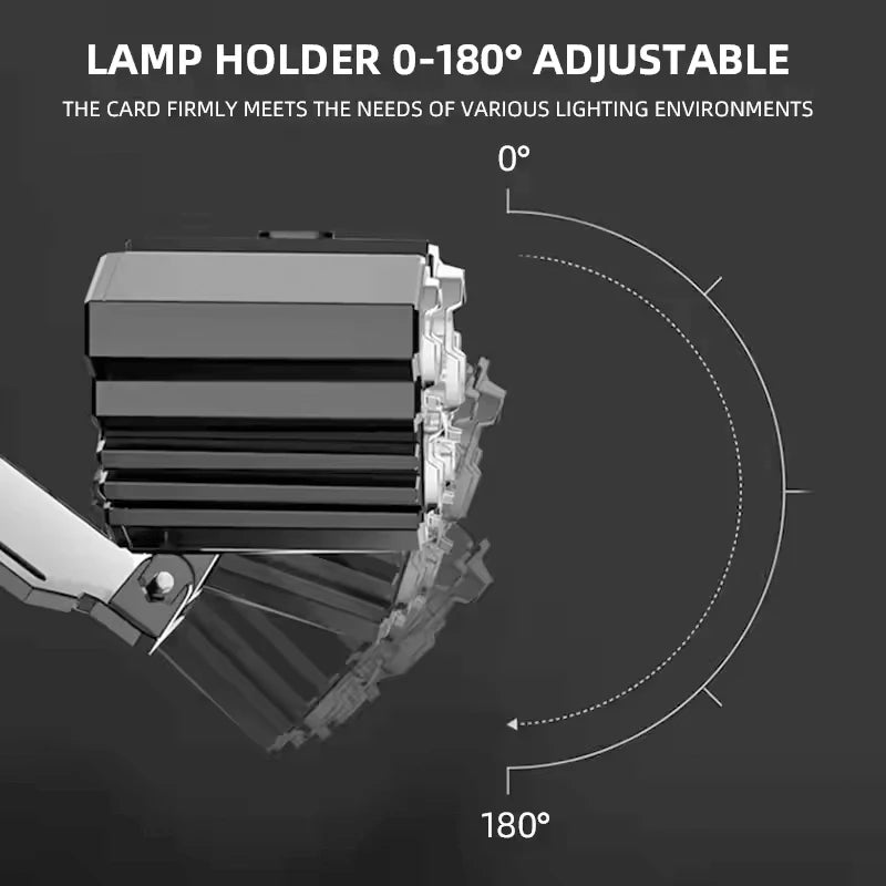 Mini Headlamp Tactical Flashlight Usb Rechargeable High Power Led Flashlight Led Strong Self-defense Personal Defense Articles