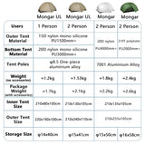 Naturehike Mongar UL Tent 1 2 Person Camping Outdoor Ultralight Tent Travel Backpacking 15D Waterproof Shelter Tent Hiking