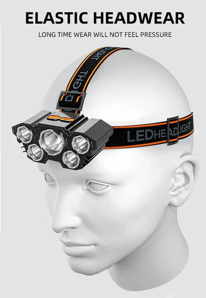 Mini Headlamp Tactical Flashlight Usb Rechargeable High Power Led Flashlight Led Strong Self-defense Personal Defense Articles