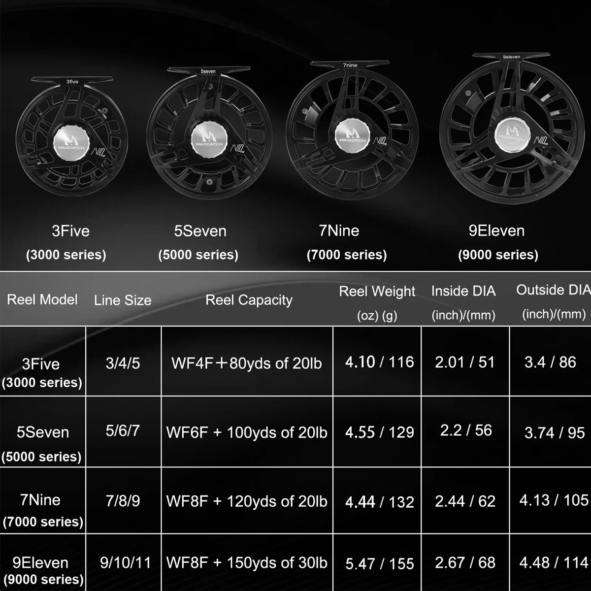 MAXCATCH AVID PRO CNC Fly Reel 3-11WT