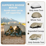 Naturehike Mongar UL Tent 1 2 Person Camping Outdoor Ultralight Tent Travel Backpacking 15D Waterproof Shelter Tent Hiking