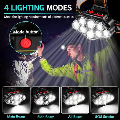8LED Powerful Rechargeable Head Flashlight for Fishing Led Headlamp Camping Headlights Hunting Torch Hiking Front Lanterns