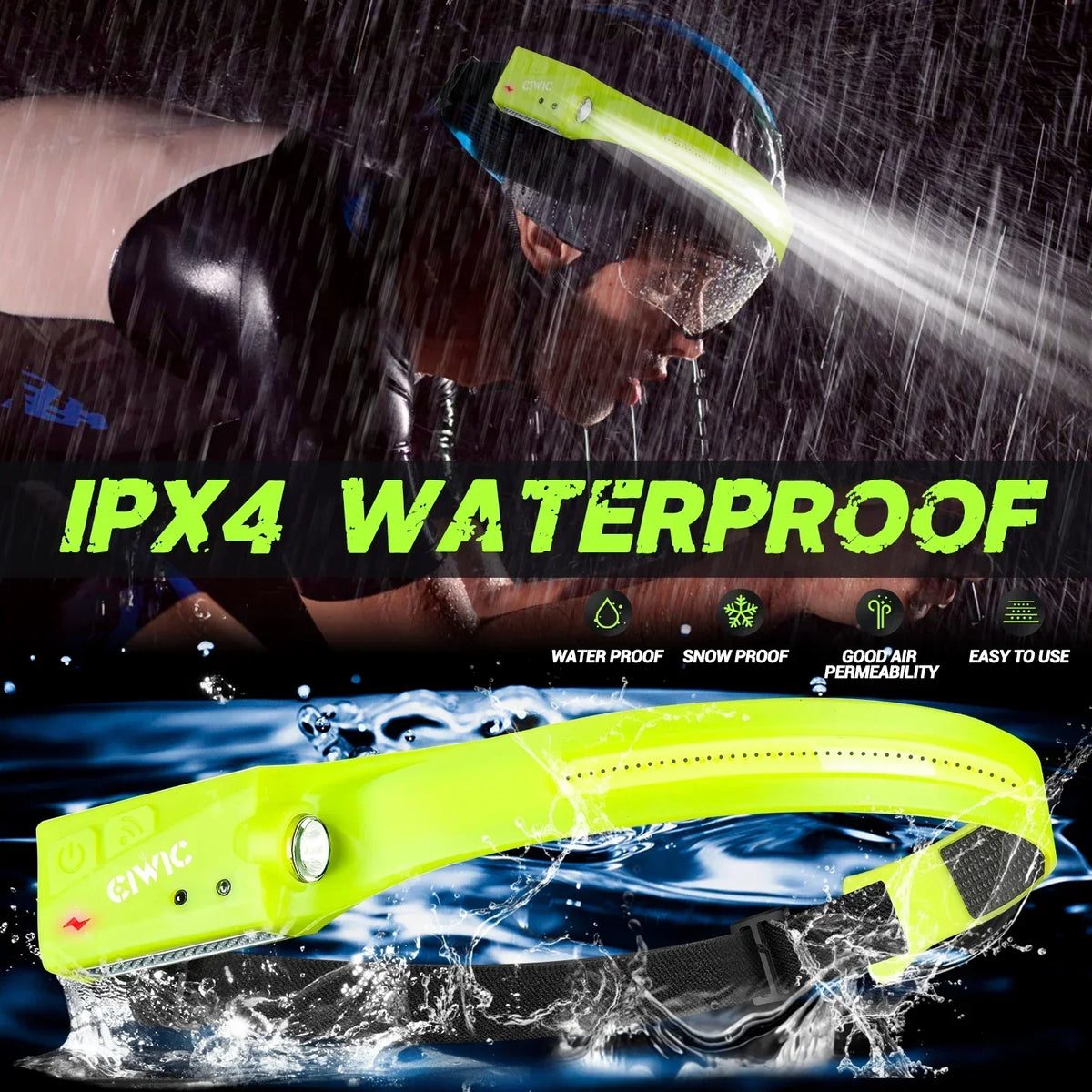 LED HeadlampRechargeable 3-modes Lighting Headlight Flashlight Built in Battery Running Light for Outdoor Camping Emergency Lamp