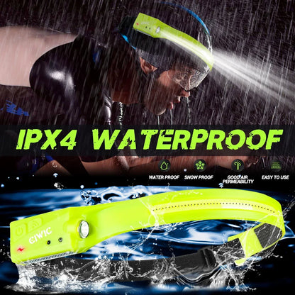 LED HeadlampRechargeable 3-modes Lighting Headlight Flashlight Built in Battery Running Light for Outdoor Camping Emergency Lamp