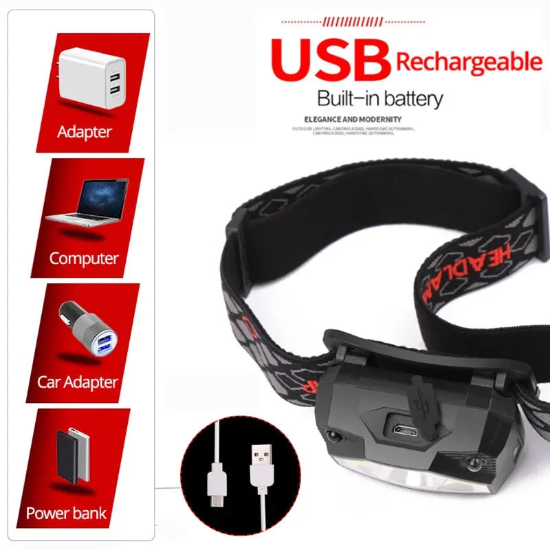 6 Modes Motion Sensor XPE+COB LED Headlamp Flashlight USB Rechargeable Waterproof Camping Head Lamp Running Fishing Headlight