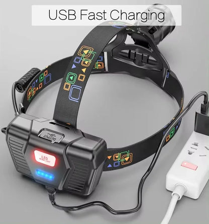 Powerful XHP100 Led Headlamp Zoomable USB Rechargeable High Power Headlight Waterproof Output 18650 Super Bright Head Torch