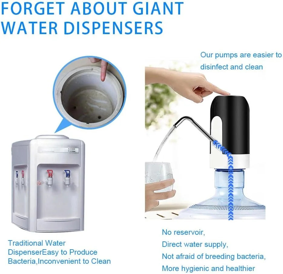Automatic Water Bottle Pump USB Rechargeable Electric Water Dispenser Portable Universal Drink Water Pump for Office Home Campin