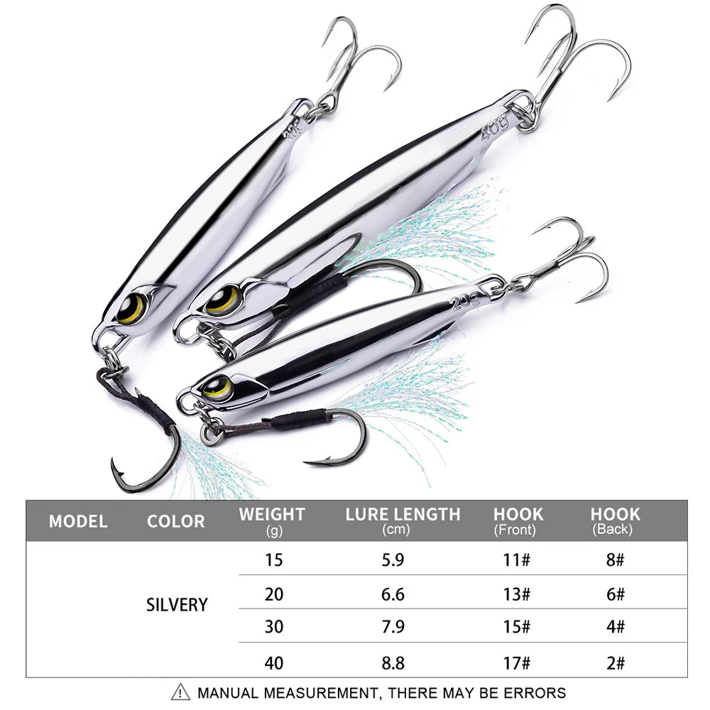 SANMO Mackerel Metal Jig Bait (15-40g)