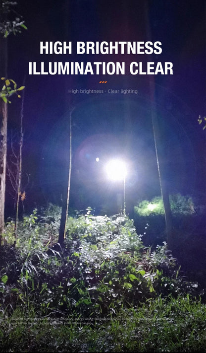 6 Lighting Modes USB Rechargeable LED Headlamp Portable Light with Built in Battery Fishing Head Torch Outdoor Camping Lantern