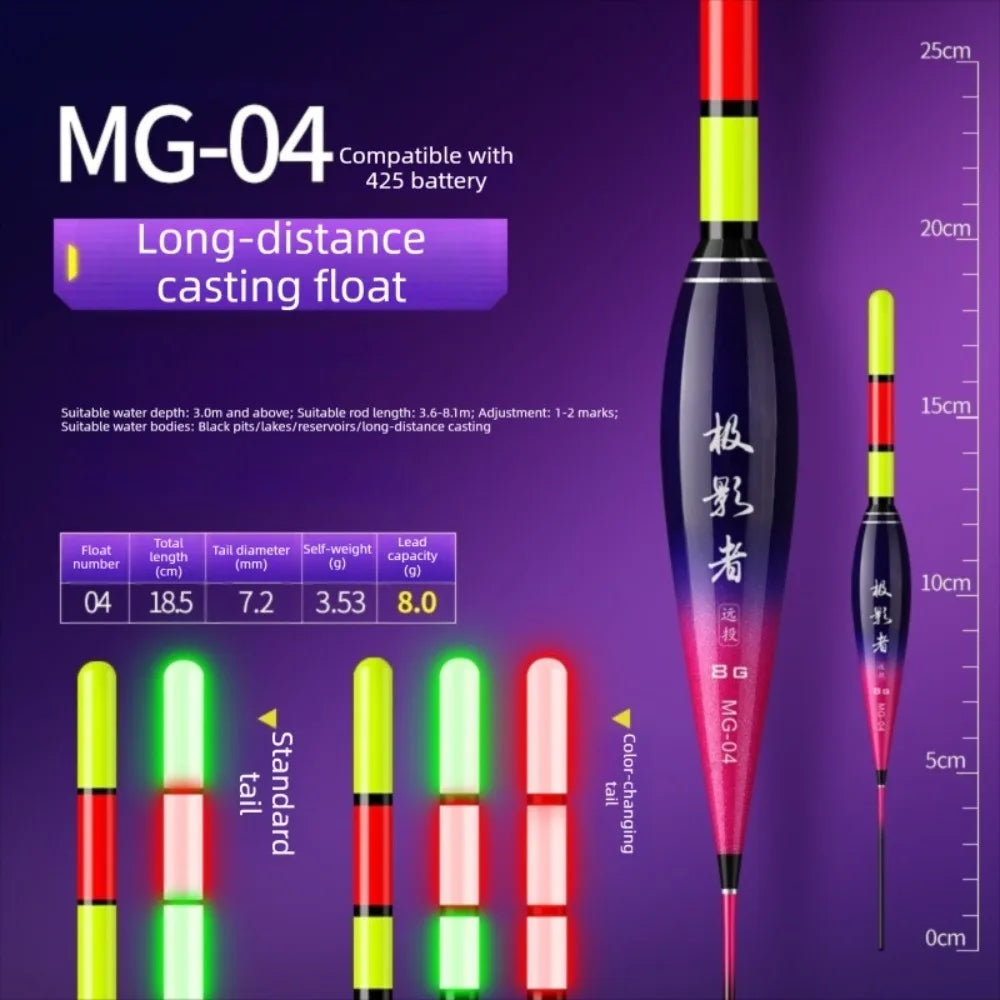 Electronic Gravity Sensor Bite Float