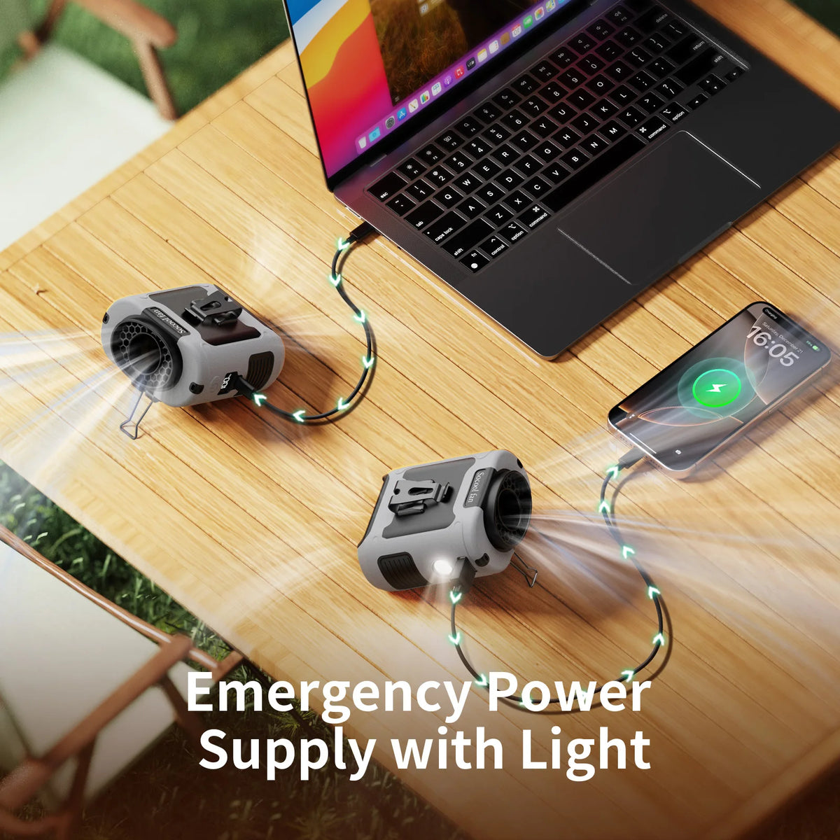 Socool Portable Waist Fan 10000mAh/20000mAh Handheld Hanging Neck Clip On Fan with Phone Charging LED Light for Outdoor Working