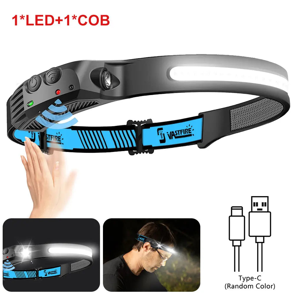 Induction Headlamp COB+LED Head Flashlight Built in Battery USB Rechargeable Outdoor Waterproof Camping Fishing Work Lantern ﻿