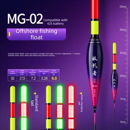 Electronic Gravity Sensor Bite Float