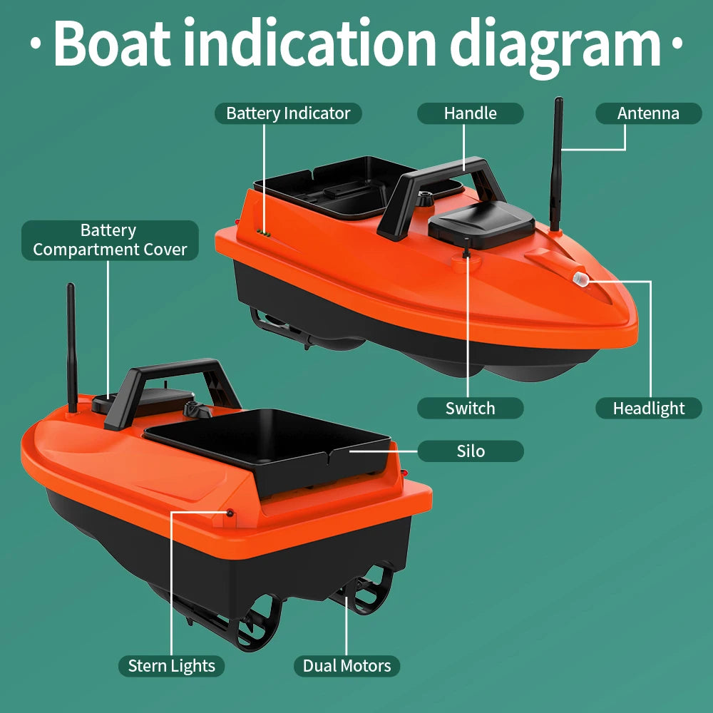 GPS Smart Bait Boat with 24 Saved Fishing Spots & Auto-Return