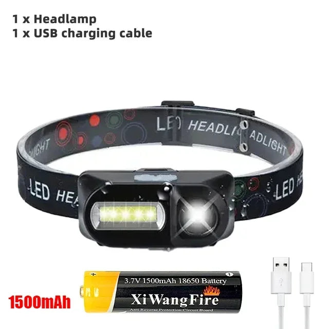Powerful COB+LED Headlamp 1500LM USB Rechargeable Headlight Waterproof Head Lamp Bright Head Flashlight for Camping Cycling
