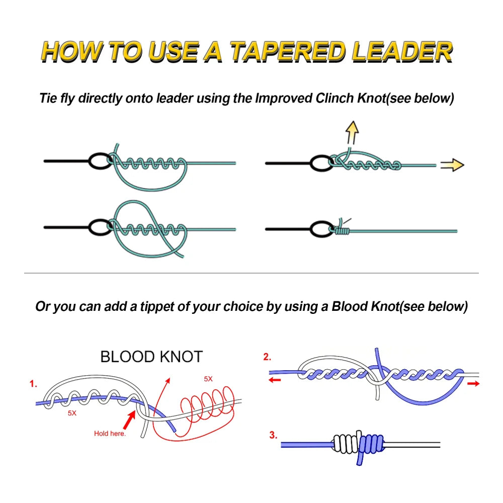 Goture Tapered Fly Leaders 9ft (5 Pack)