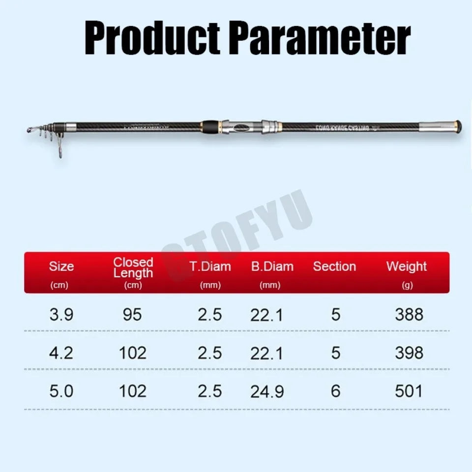 Telescopic Surf Casting Rod 3.9-5.0m
