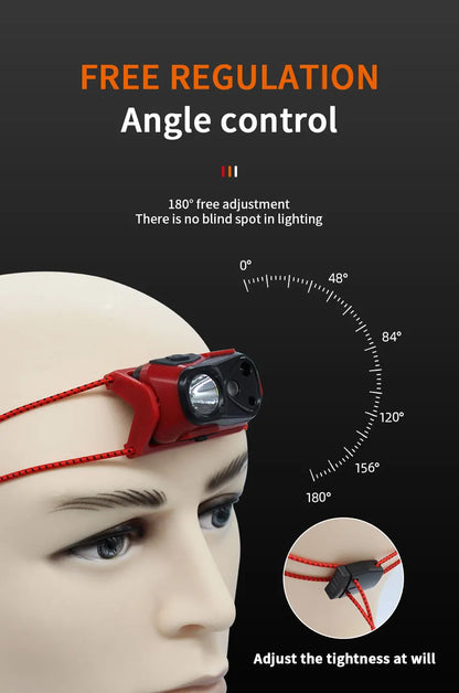 Mini Light Headlamp with Motion Sensor Front Head Light Rechargeable LED Headlight Fishing Camping Hiking Ultralight Headlight