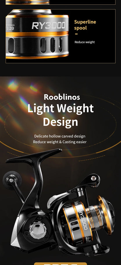 ROOBLINOS RY Spinning Reel