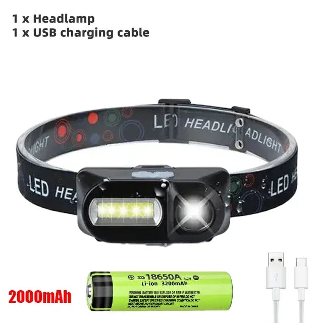 Powerful COB+LED Headlamp 1500LM USB Rechargeable Headlight Waterproof Head Lamp Bright Head Flashlight for Camping Cycling