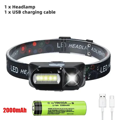 Powerful COB+LED Headlamp 1500LM USB Rechargeable Headlight Waterproof Head Lamp Bright Head Flashlight for Camping Cycling