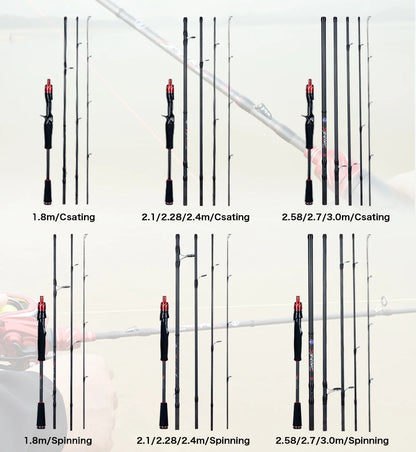 BIUTIFU Traveller Fuji Lure Rod