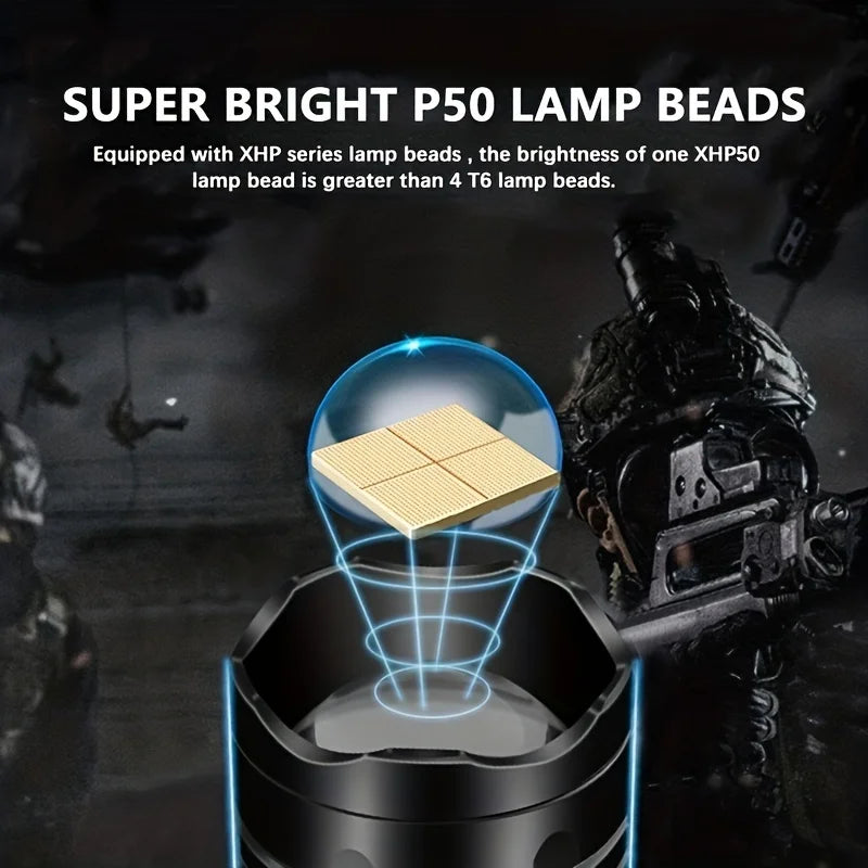Powerful LED Head Lamp Aluminium Alloy Head Led Light Super Bright Rechargeable Head Flashlight Camping Hunting Fishing Lantern